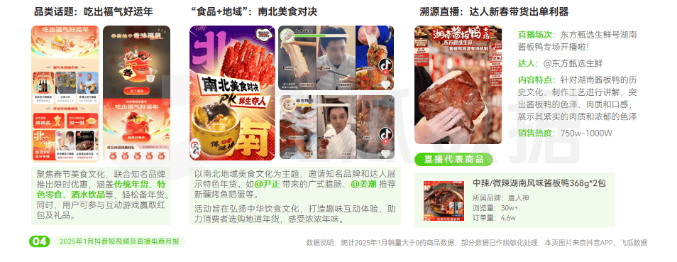 ：情感共鸣引爆春节营销“名场面”球王会体育2025年1月抖音月报(图2)