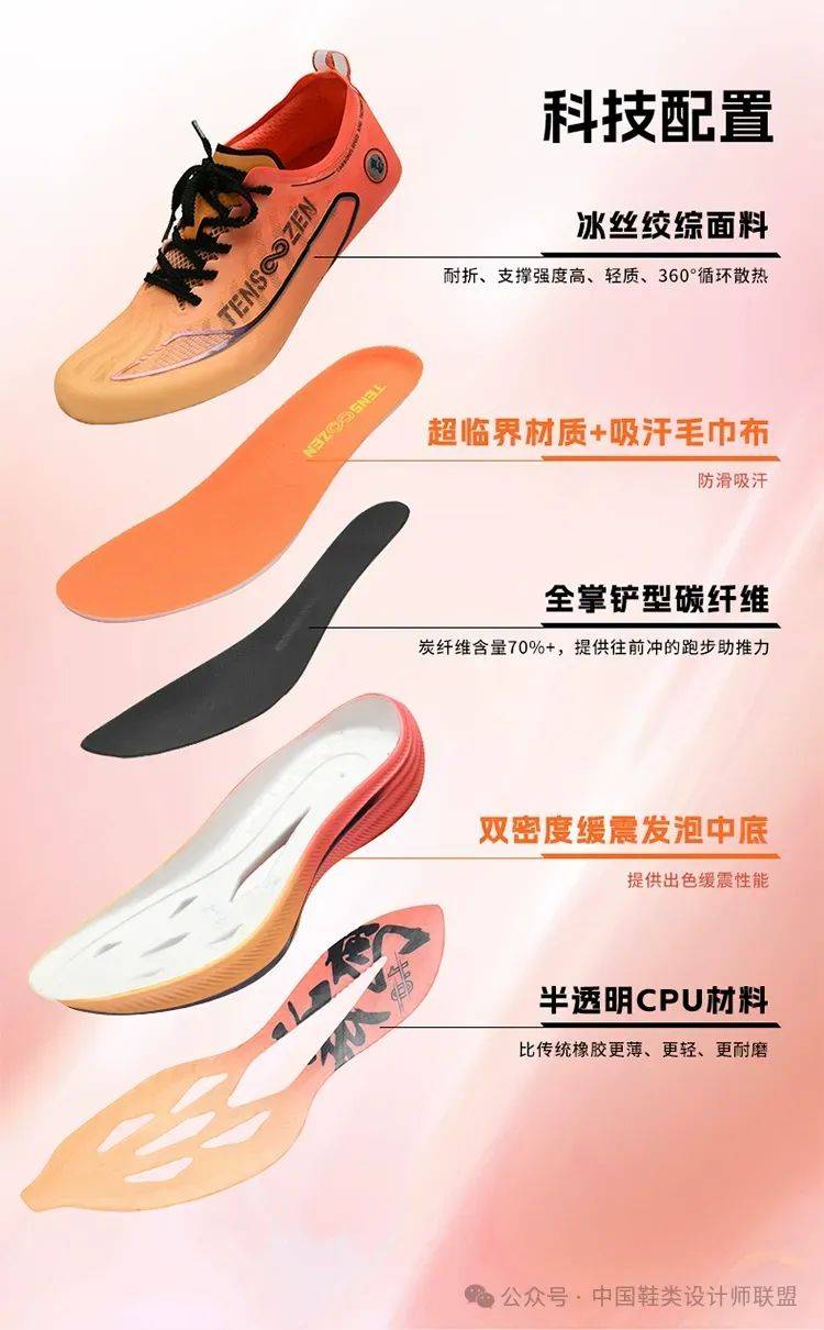 的质量与科技竞争球王会跑鞋市场(图17)