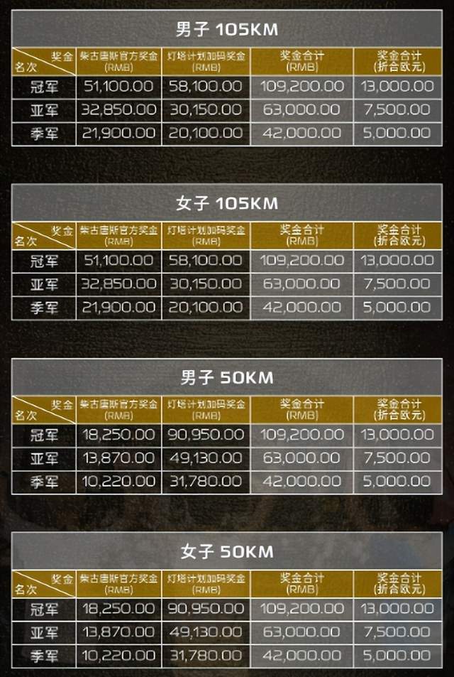 石维持了打工人的体面200块的台州凯乐(图4)