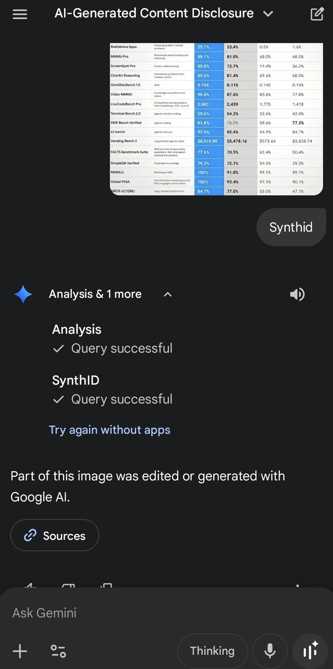 奥特曼仓促亮剑GPT-52！一张图爆火全